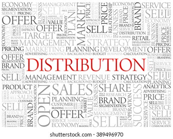 Distribution word cloud, business concept background