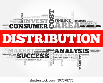 Distribution word cloud, business concept