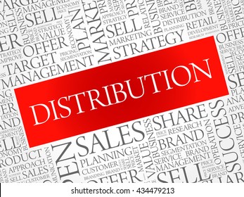 Distribution word cloud, business concept