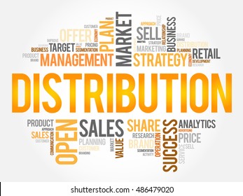Distribution word cloud collage, business concept background