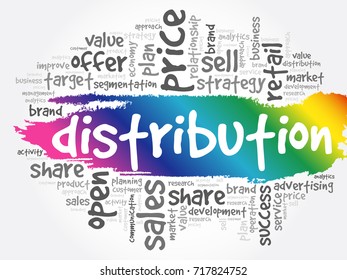 Distribution word cloud collage, business concept background