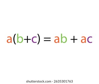 Propriedade distributiva e fórmula de multiplicação em matemática sobre fundo branco. Ilustração vetorial. 