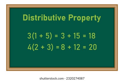 Distributive property of multiplication examples in mathematics. Simplify expressions. Mathematics resources for teachers and students.