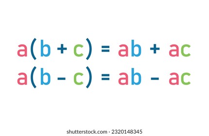 Distributive property of multiplication in mathematics. Simplify expressions. Mathematics resources for teachers and students.