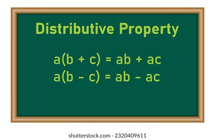 Distributive property of multiplication in mathematics. Simplify expressions. Mathematics resources for teachers and students.