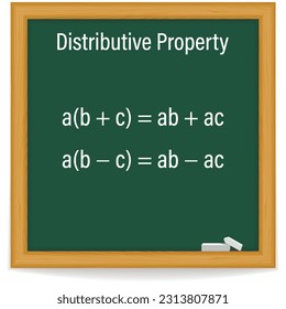 Distributive Property on a green chalkboard. School. Math. Vector illustration.