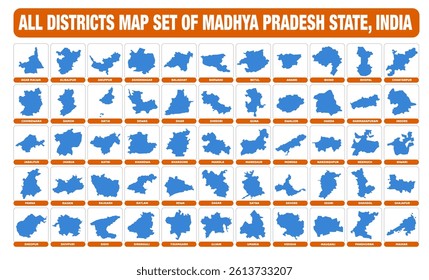 Districts map set of Madhya Pradesh state, India