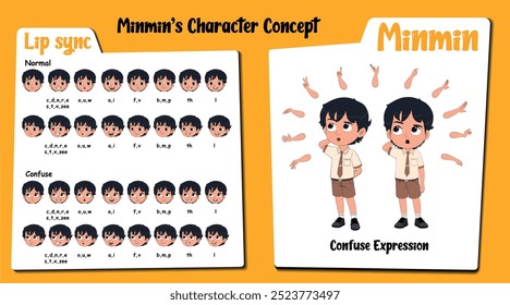 "Dive into our playful microsite featuring Minmin, the confused student cartoon character! This set showcases a variety of lip sync, hand gesture and standing poses.