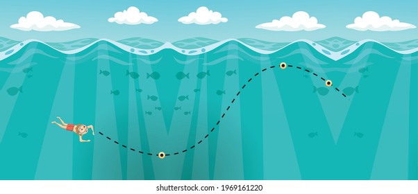 a diver at depth is not watching in the sea
