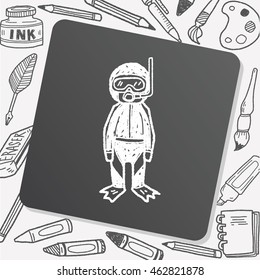 diver doodle