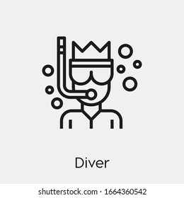 diver icon vector. Linear style sign for mobile concept and web design. diver symbol illustration. Pixel vector graphics - Vector.