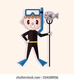 diver theme elements