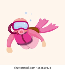 diver theme elements