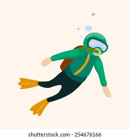 diver theme elements