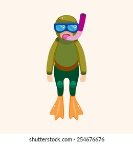 diver theme elements
