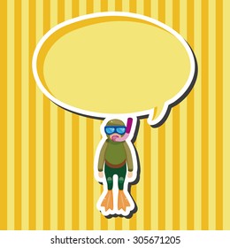 diver theme elements