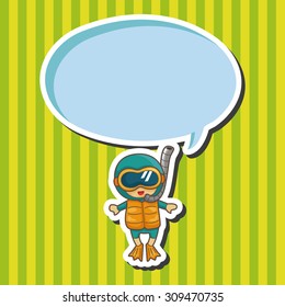 diver theme elements