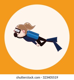 diver theme elements