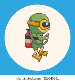 diver theme elements