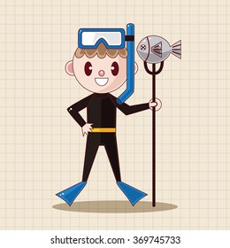 diver theme elements