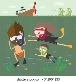 the diver travel to Thailand sea