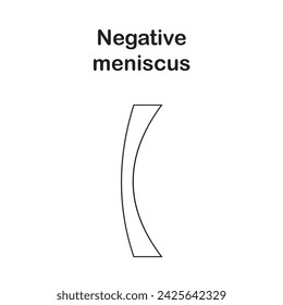 Divergent lenses. illustration Negative meniscus (convex-concave) lenses, with center thickness smaller, are designed to minimize spherical aberration in optical systems. vector design symbol art lens