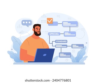 Concepto de pensamiento divergente. El hombre en el portátil navega por vías de decisión, contrastando rutas Estándar y Especial. Opciones, diagrama de flujo, estrategia. Ilustración vectorial plana