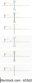 diverging lens image formation