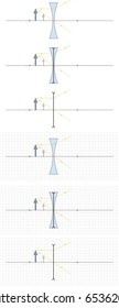 diverging lens image formation