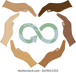 Diverse Hands Forming Heart Around Environmental Infinity Symbol isolated on transparent background. Global unity and sustainable future. Circular economy concept. Vector illustration