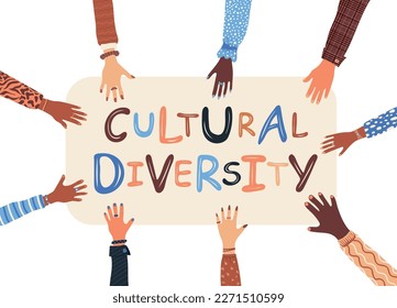 Diversas manos humanas sosteniendo pancartas con texto Diversidad cultural. Sociedad multicultural. Ilustración del vector