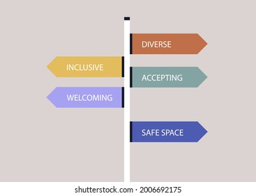 A diverse inclusive accepting welcoming safe space guide post sign, colorful arrows pointing different directions