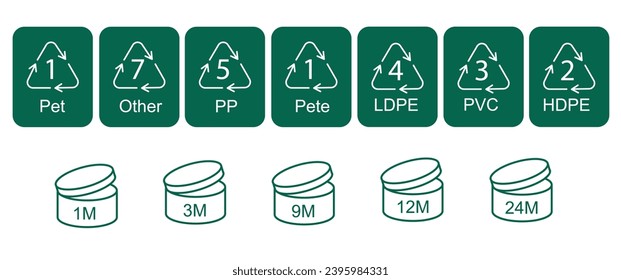 Diverse Plastic Icon Set - PET, PP, PEETE, LDPE, PVC, HDPE, and More - Vector Illustrations