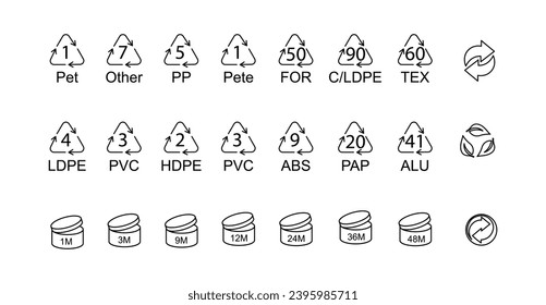Diverse Plastic Icon Set - PET, PP, PEETE, LDPE, PVC, HDPE, and 1m,3m,9m,12m,24m, recycle Vector Illustrations svg