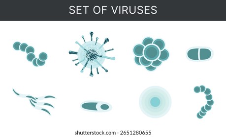 Diverso conjunto de virus microscópicos e ilustración de bacterias para Ciencia y salud