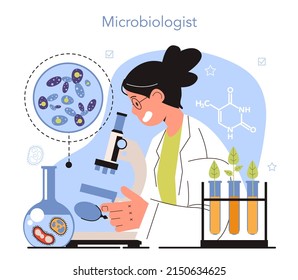 Diverse women in science concept. Female character, microbiologist study the biology of microscopic organism: viruses and bacteria in molecular and cellular level. Flat vector illustration