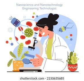 Diverse women in science. Female nano scientist work in laboratory with nanoparticle for medicine and technology development. Nanomaterials and robots inventing. Vector flat illustration.