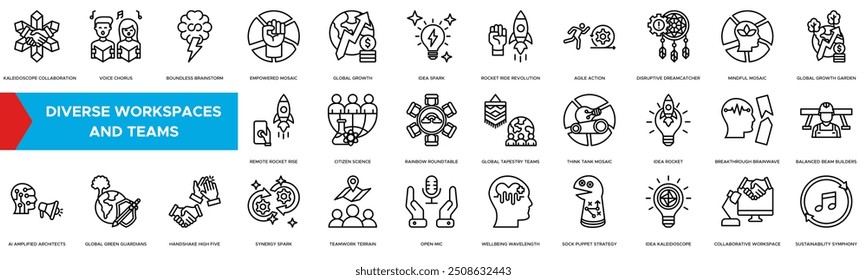 ícone Diversificar Espaços de Trabalho e Equipes. Colaboração no Caleidoscópio, Coro de Voz, Brainstorm Sem Limites, Mosaico Empoderado e Crescimento Global