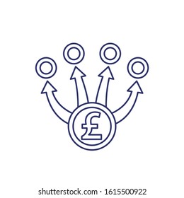 diversification, diversified portfolio icon with pound, line vector