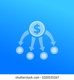 diversification, diversified portfolio, revenue split