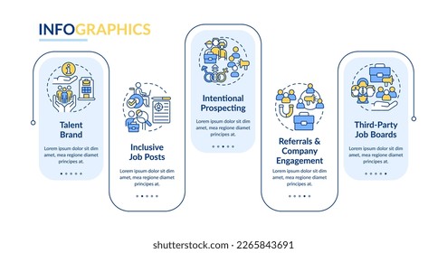 Diversifying pipeline of candidates rectangle infographic template. Data visualization with 5 steps. Editable timeline info chart. Workflow layout with line icons. Lato-Bold, Regular fonts used
