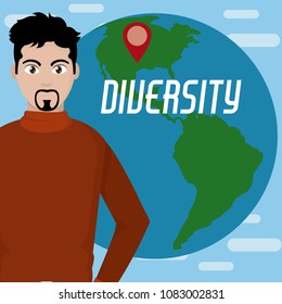 Diversity around the world
