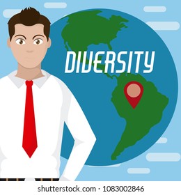 Diversity around the world
