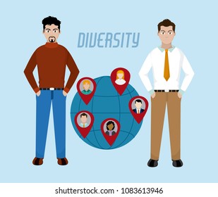 Diversity around the world