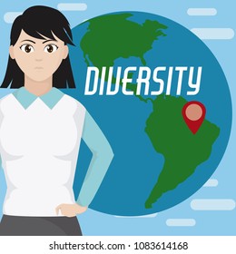 Diversity around the world