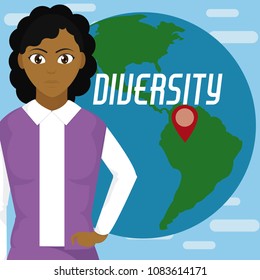 Diversity around the world