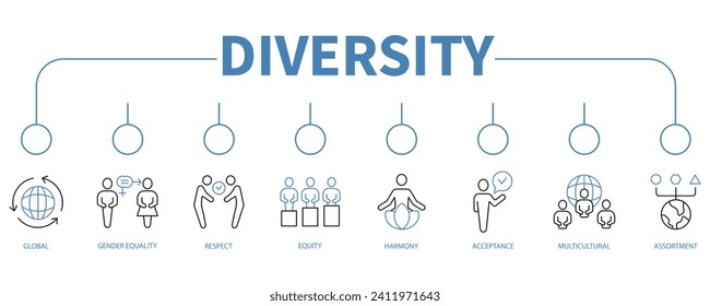 Diversity banner web icon vector illustration concept