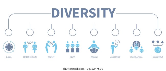 Diversity banner web icon vector illustration concept