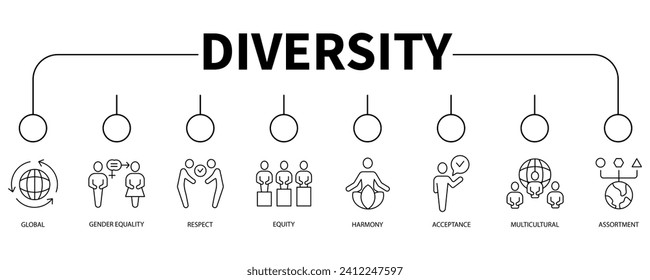 Icono web de bandera de diversidad, concepto de ilustración vectorial