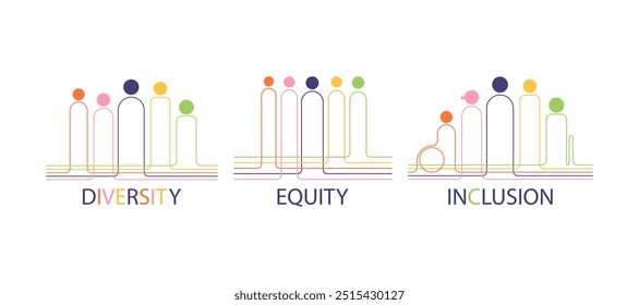 Modelo de apresentação de infográfico do quadro estratégico de diversidade (DEI) com vetor de ícone tem diversidade, inclusão, equidade